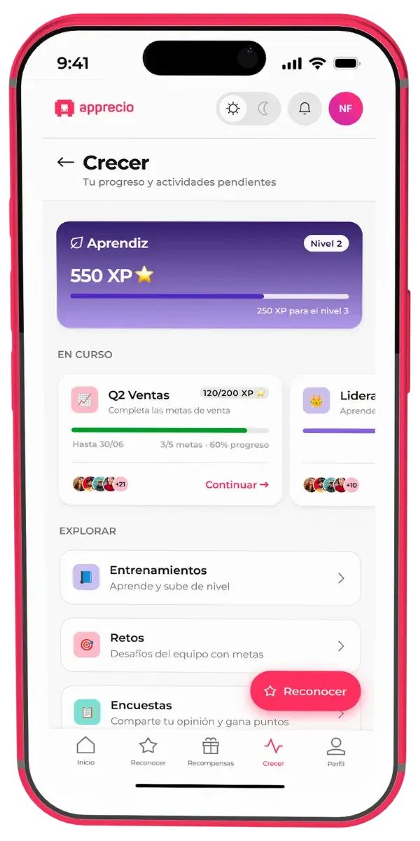 Objetivos y alineación